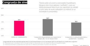 Pareto