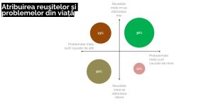 Pareto