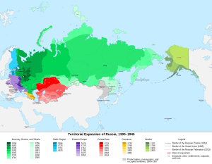Expansiunea teritorială a Rusiei