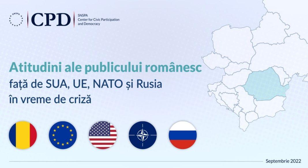 SUA NATO UE RUSIA