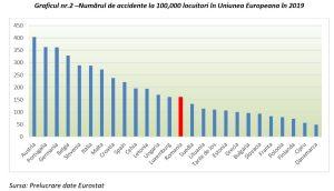 Insolvența Euroins