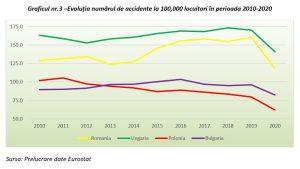 Insolvența Euroins